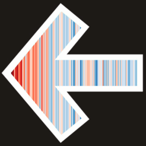 Transportersharing in elektrisch VS Verbrenner als Individualeigentum?